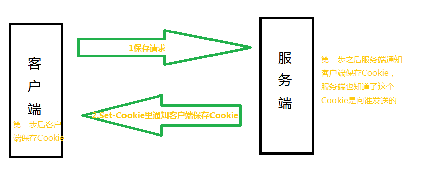 图片加载失败