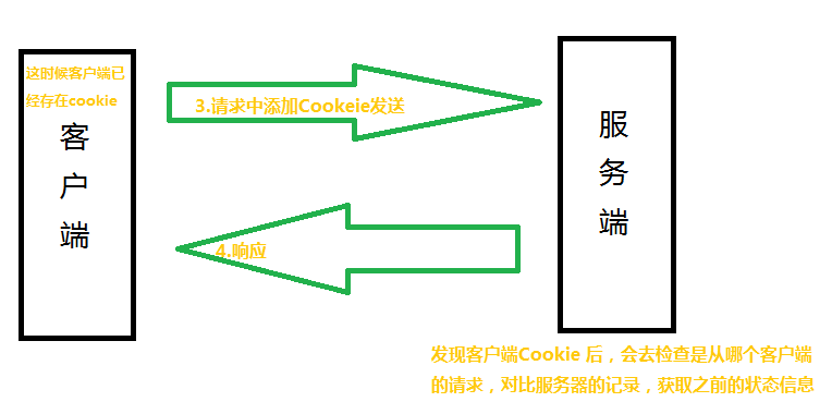 图片加载失败