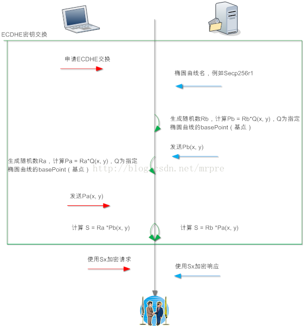 图片加载失败