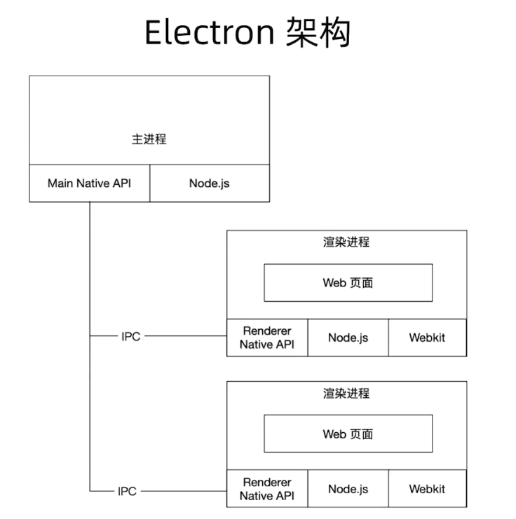 图片无法加载