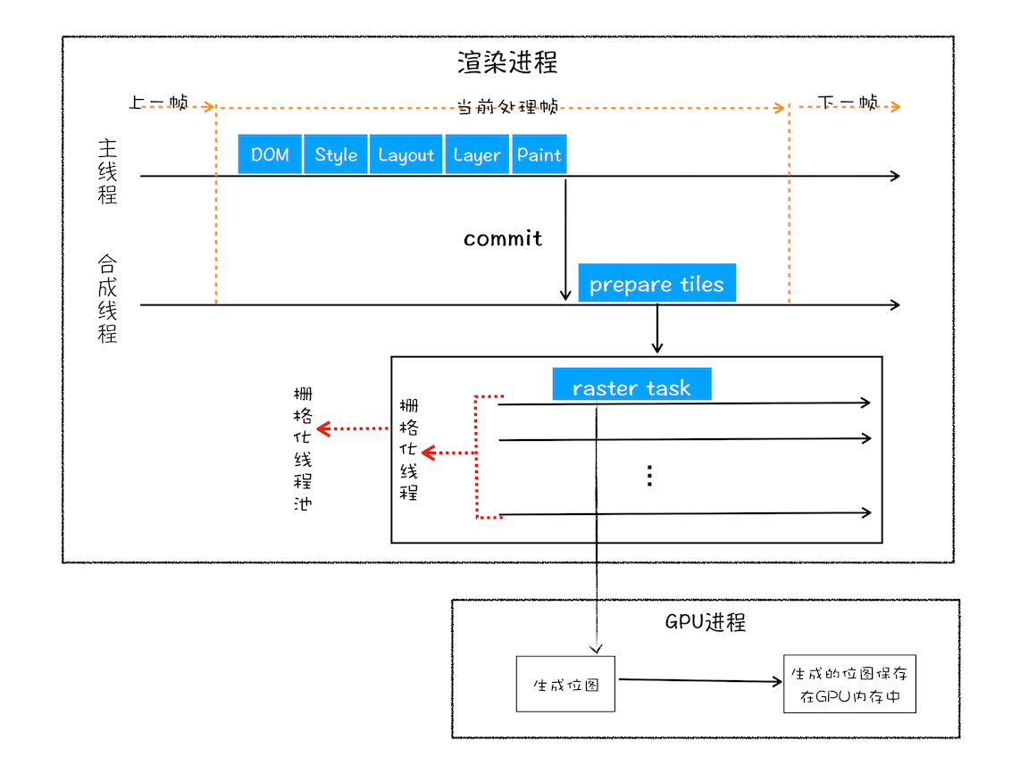 图片加载失败