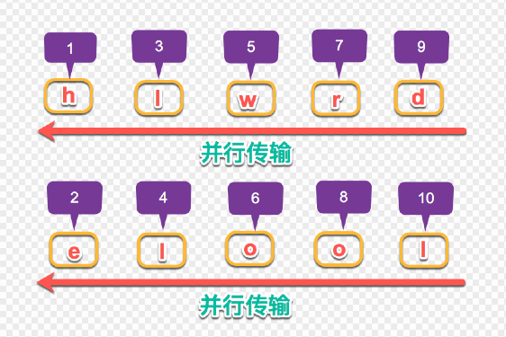 图片加载失败