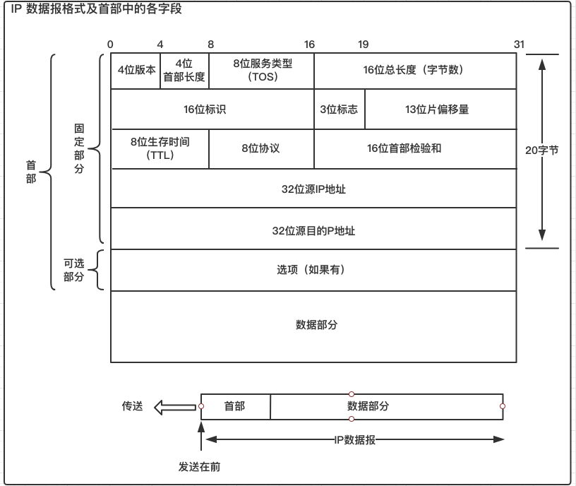 图片加载失败