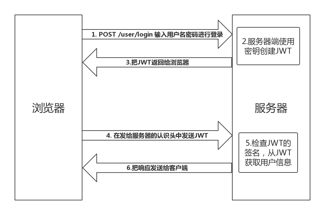 图片加载失败