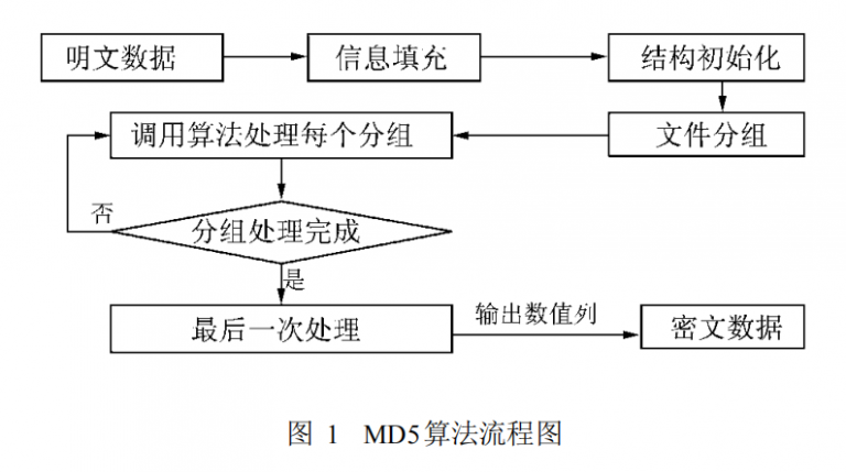 图片加载失败