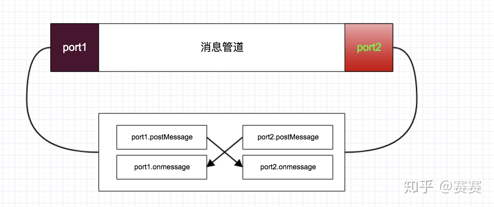 图片加载失败