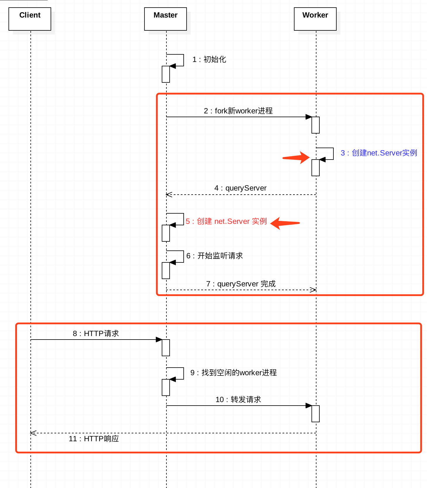 图片加载失败