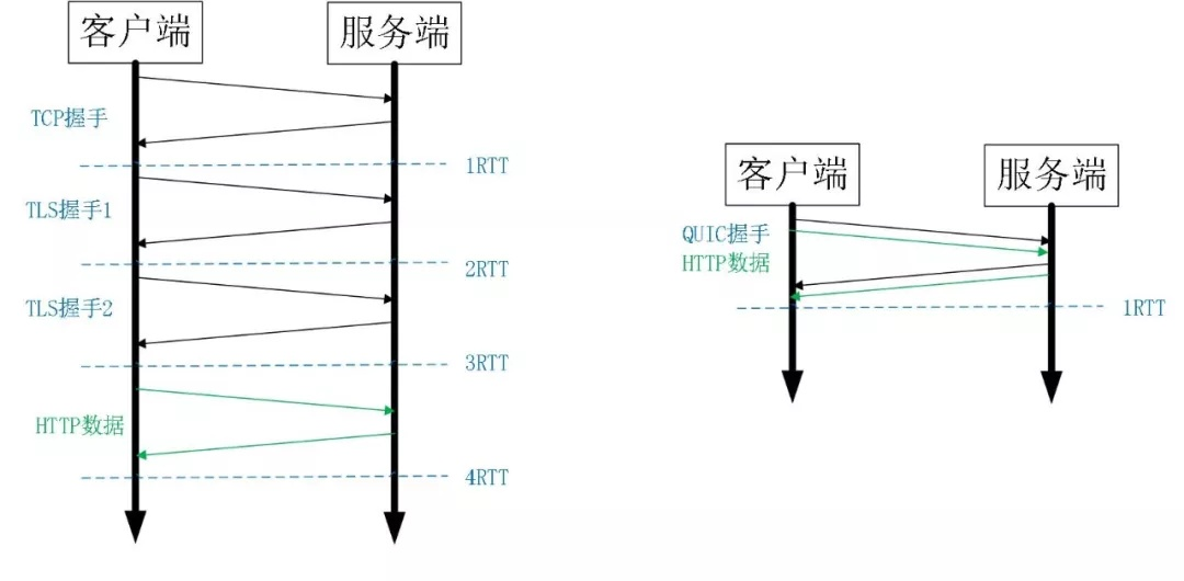 图片加载失败