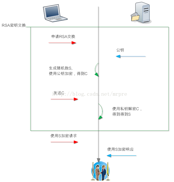 图片加载失败