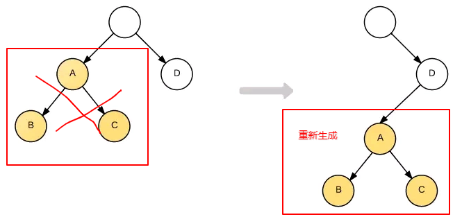 图片无法加载