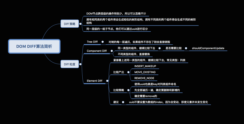 图片无法加载