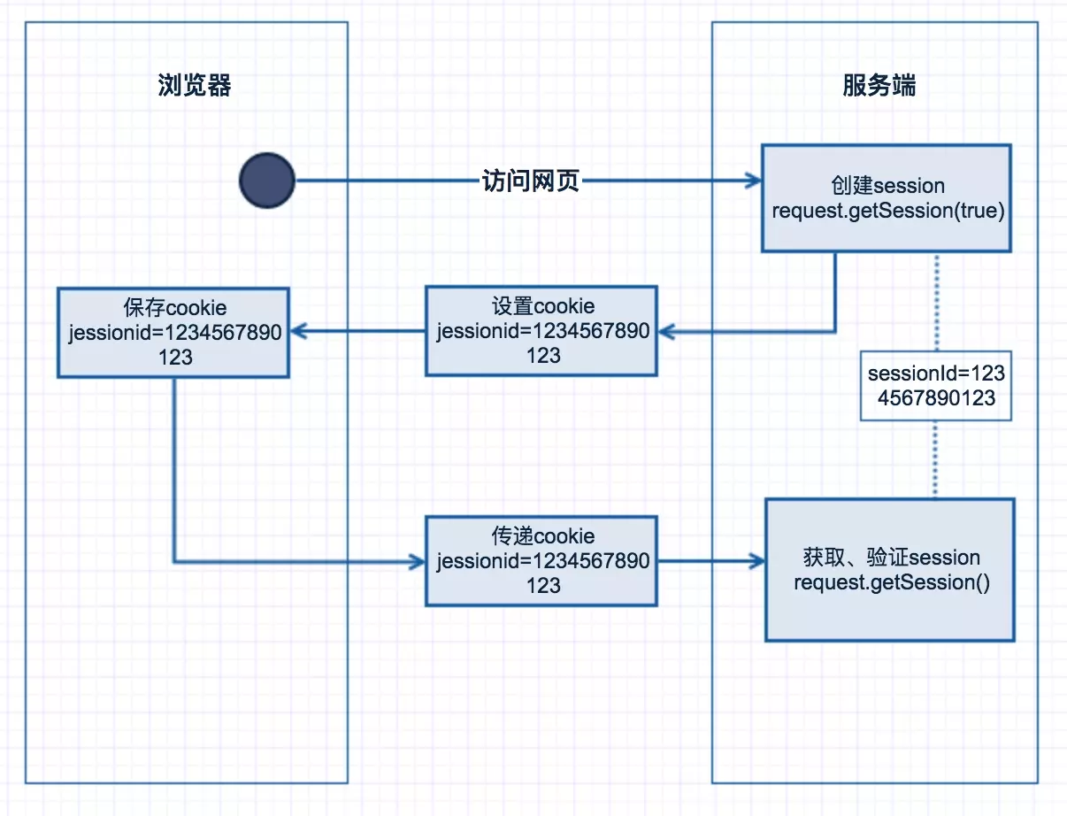 图片加载失败