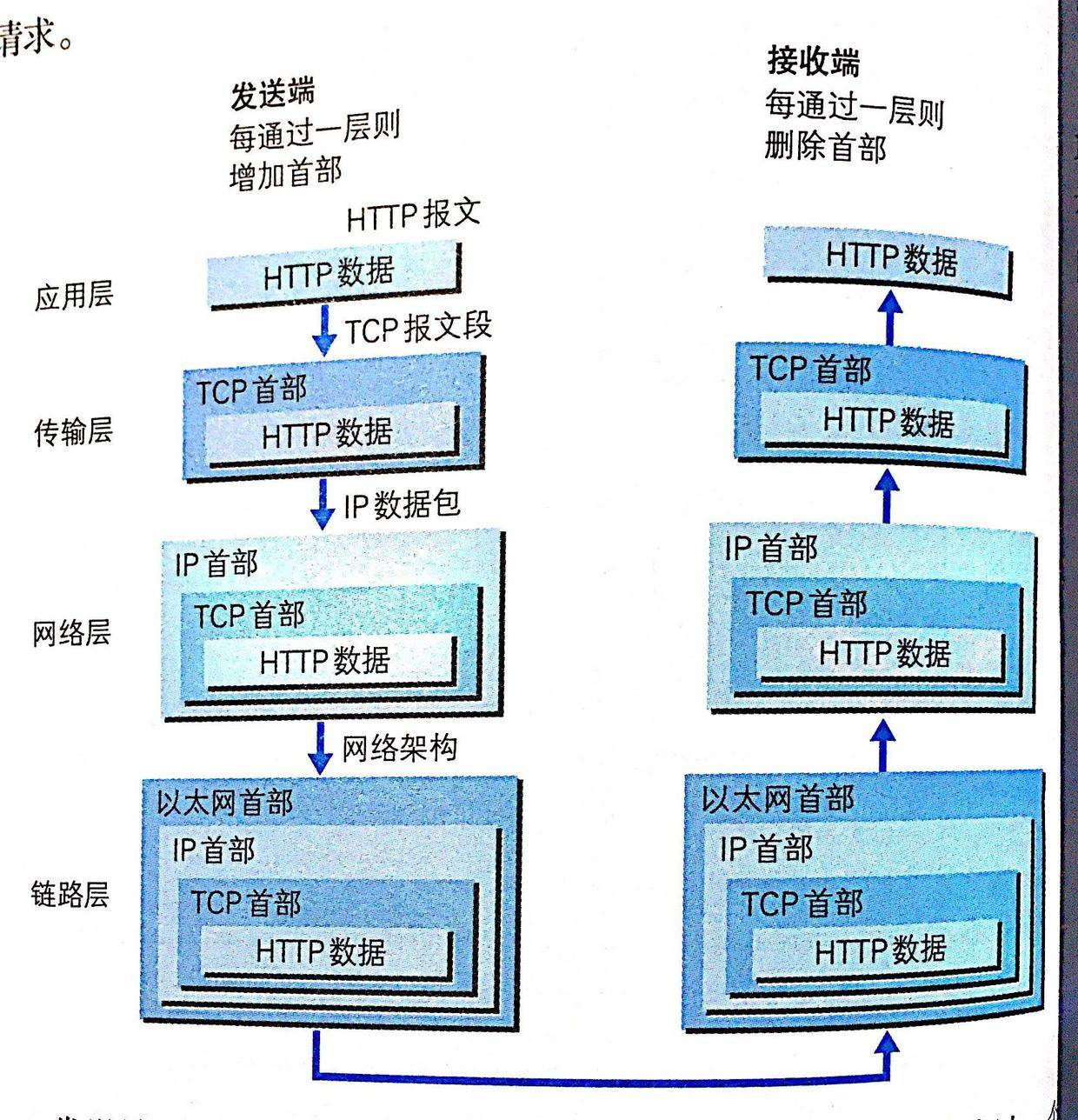 图片加载失败