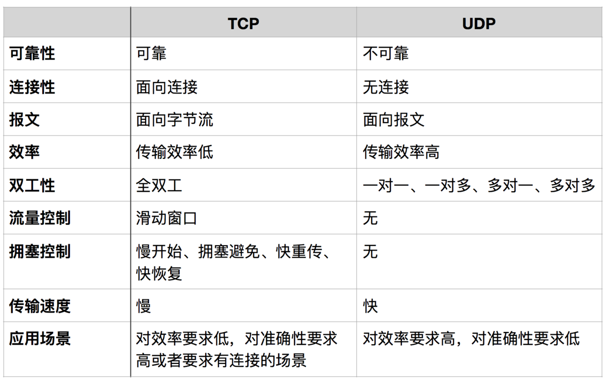 图片加载失败