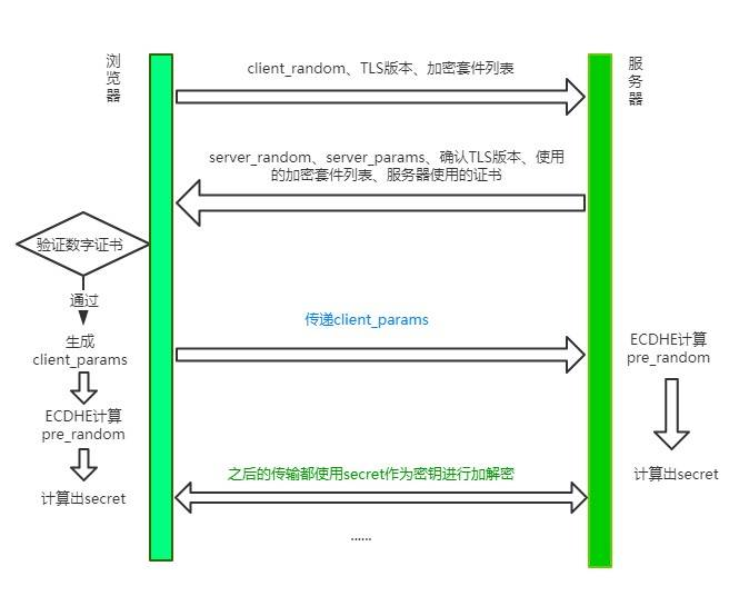 图片加载失败