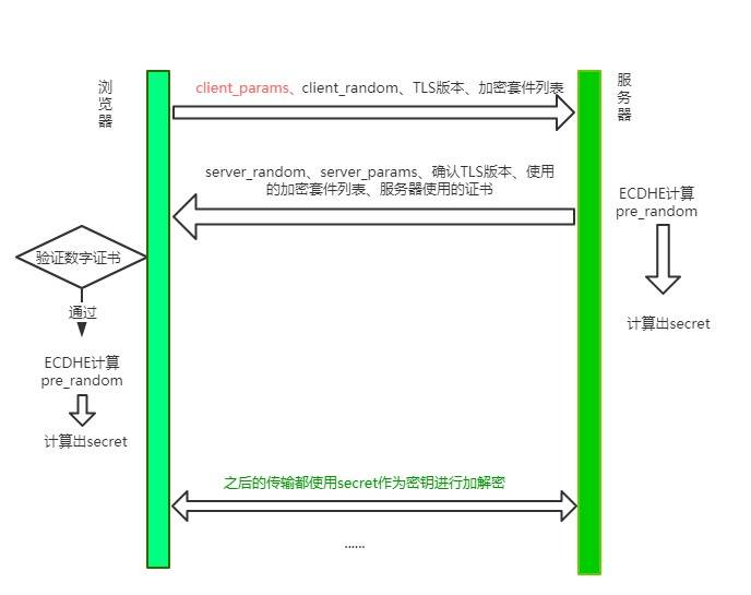 图片加载失败