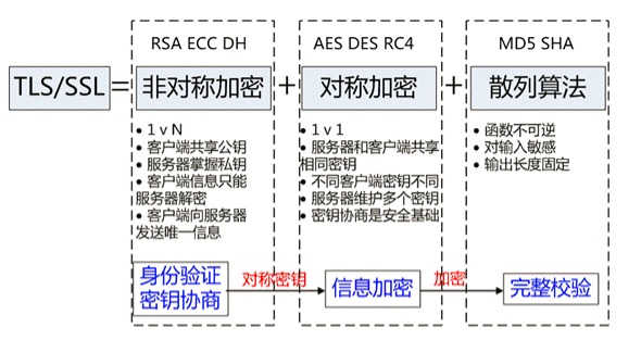 图片加载失败