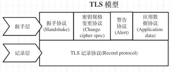 图片加载失败