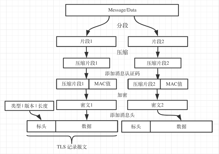 图片加载失败