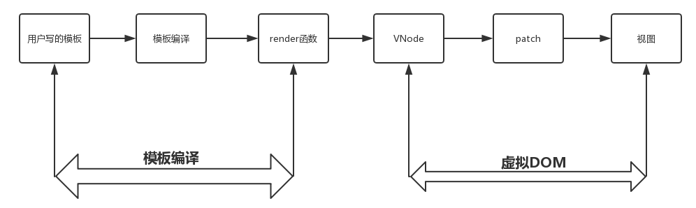 图片加载失败