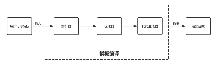 图片加载失败