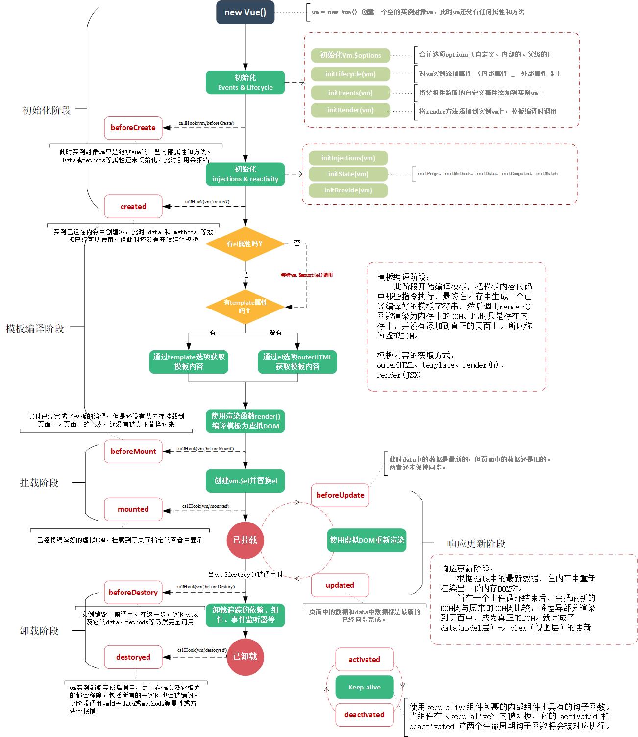 图片加载失败