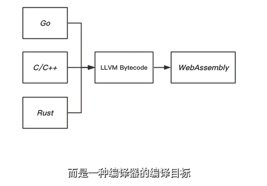 图片加载失败