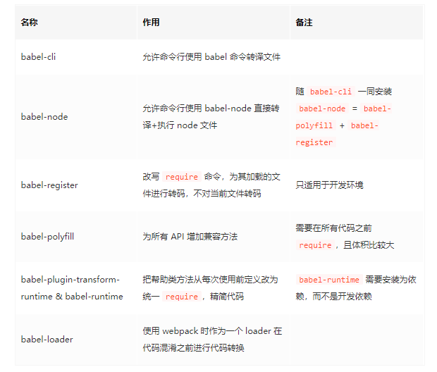 图片无法加载