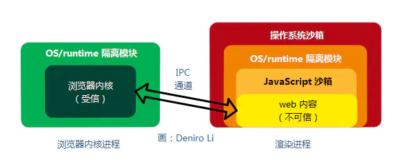 图片加载失败