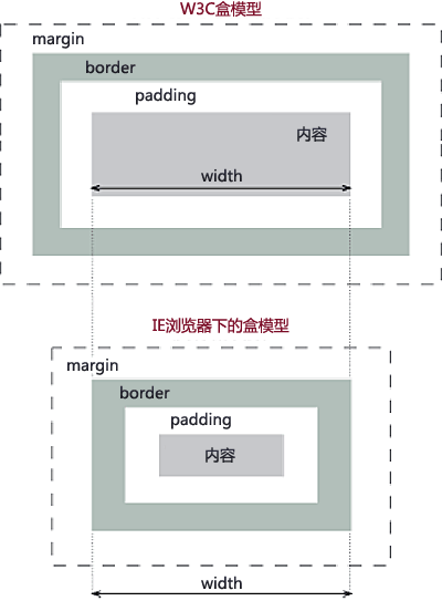 图片加载失败