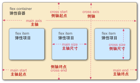 图片加载失败