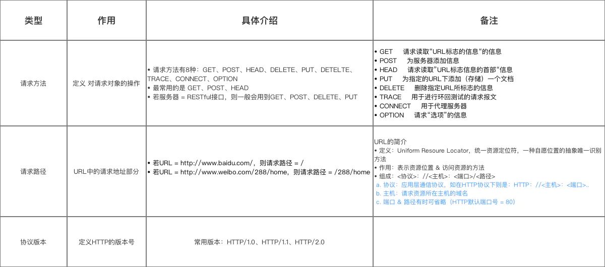 图片加载失败