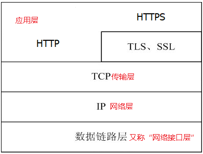 图片加载失败