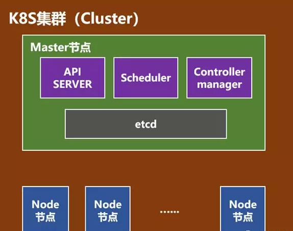 图片加载失败