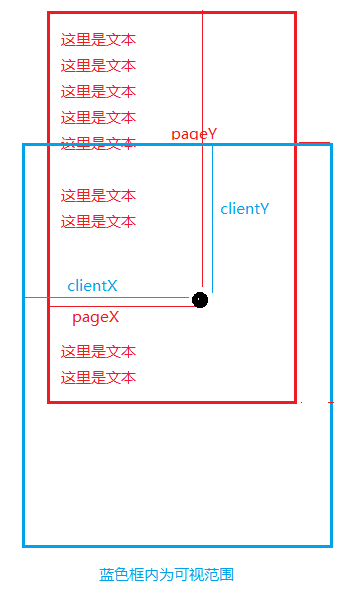 图片加载失败