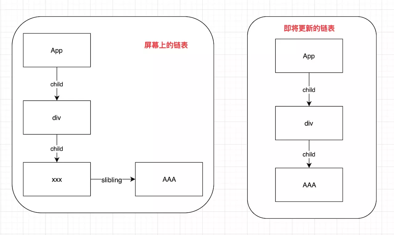 图片无法加载