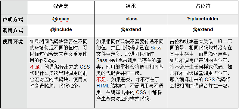 图片加载失败