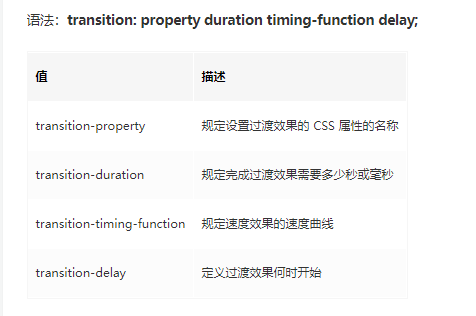 图片加载失败