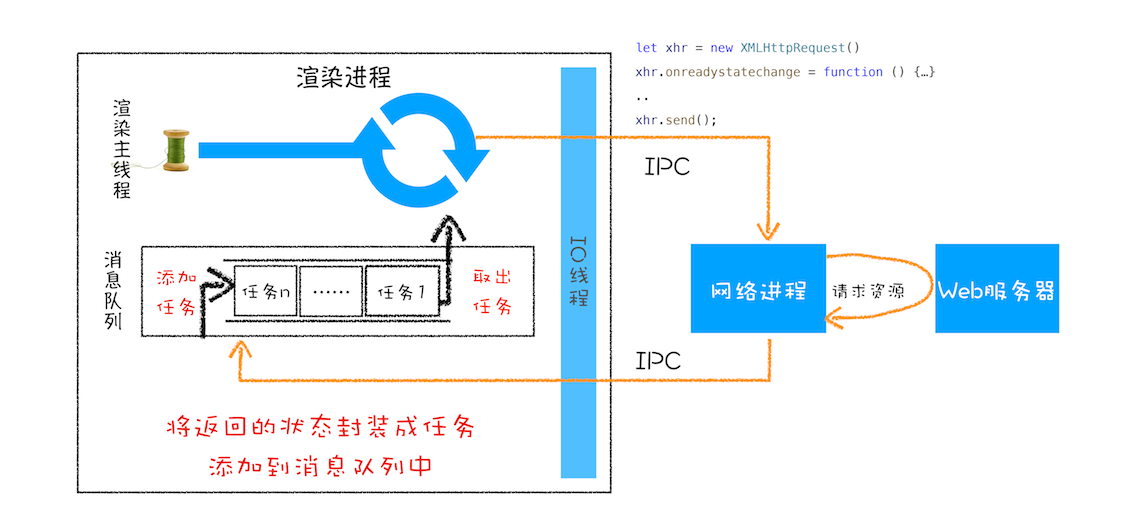 图片加载失败