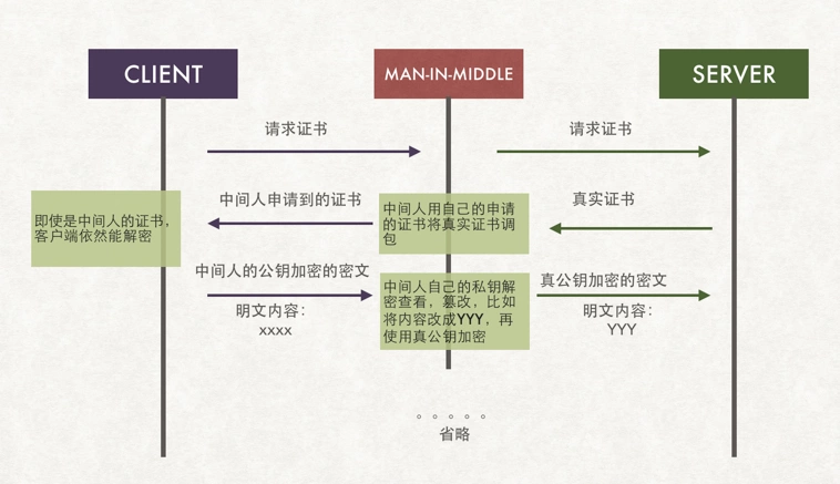 图片加载失败