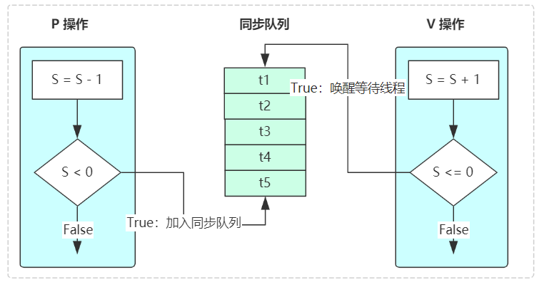 图片加载失败