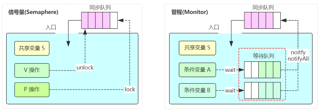 图片加载失败