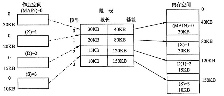 图片加载失败