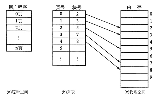 图片加载失败