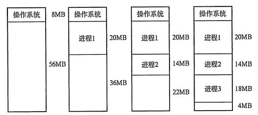 图片加载失败