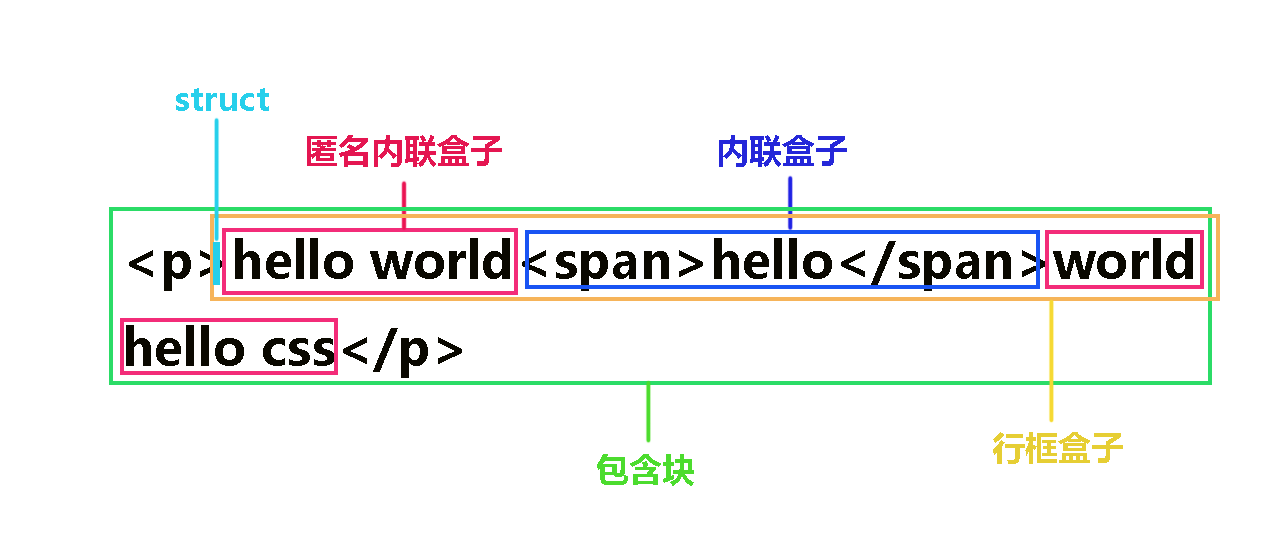 图片加载失败