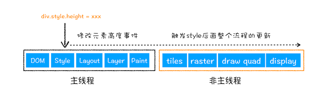 图片加载失败