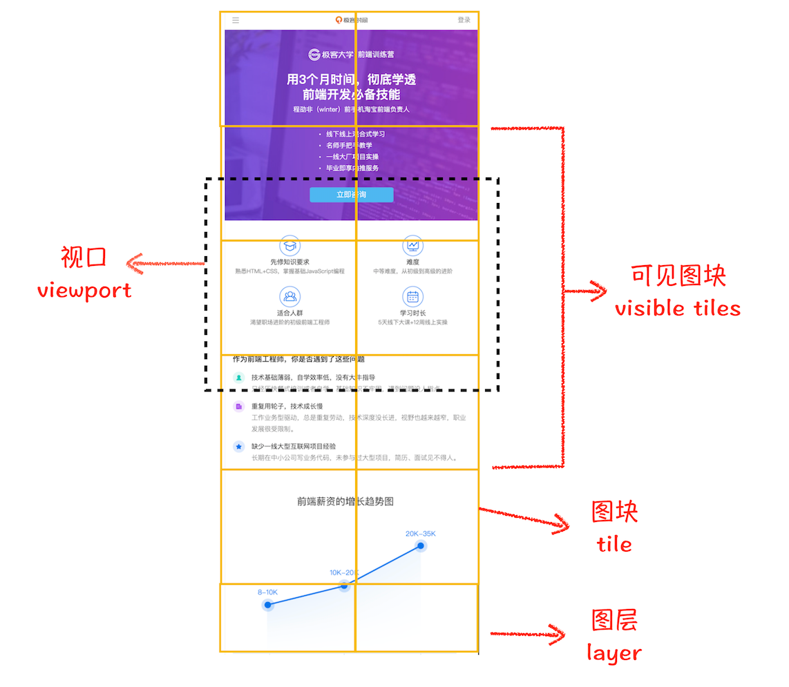 图片加载失败