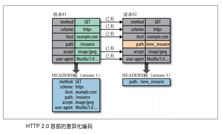 图片加载失败