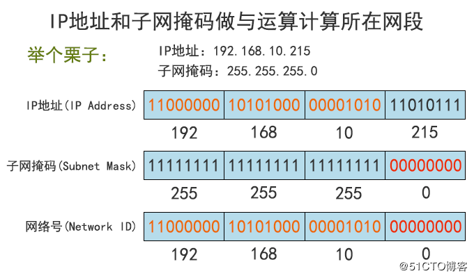 图片加载失败